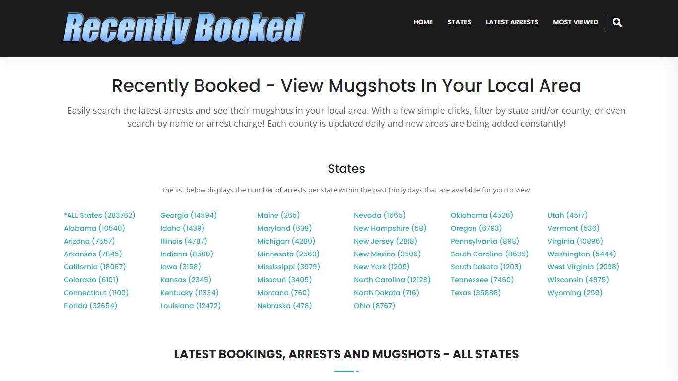 Recent bookings, Arrests, Mugshots in Pearl River County, Mississippi